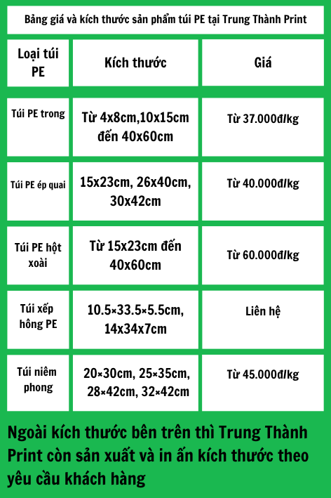 bảng báo giá túi nhựa PE