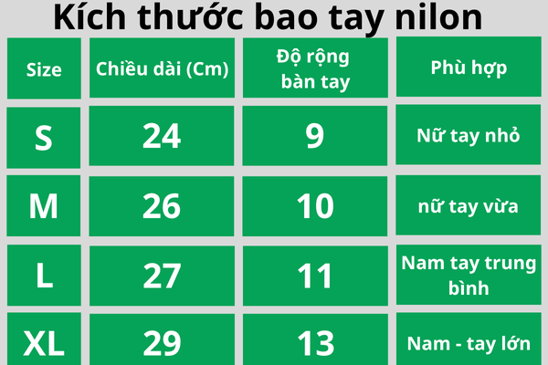 Kích thước bao tay nilon