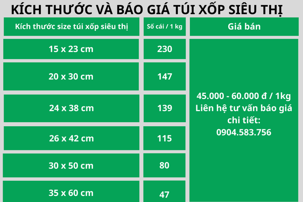 bảng giá túi xốp siêu thị