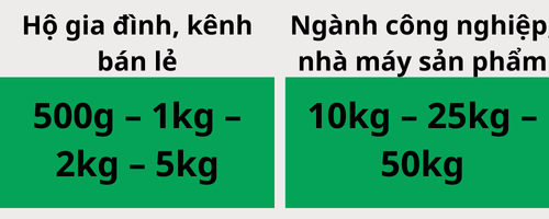 kích thước bao bì bột mì