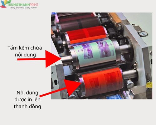 Qúa trình in offset lên máy 